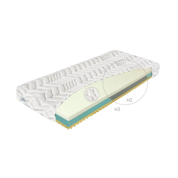 Materac piankowy Materasso Termopur Comfort z pianką termoelastyczną