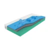 Materac termoelastyczny Materasso Aqua Sleep 22 cm z pianką AQUA SLEEP i pokrowcem Silk Touch